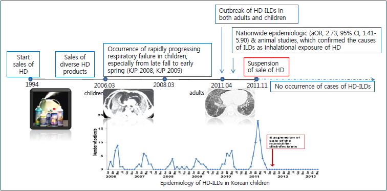 cep-2019-01326i1.jpg