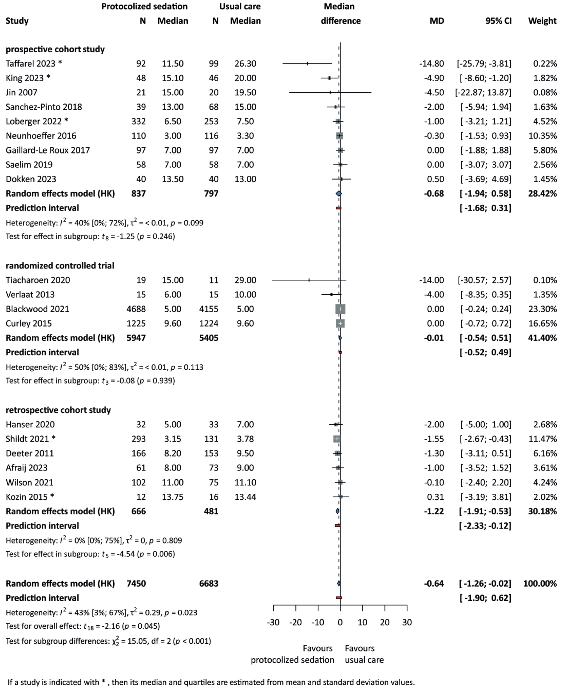 cep-2024-01711f3.jpg