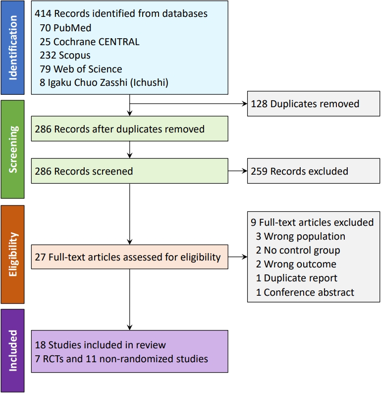 cep-2026-01823f1.jpg